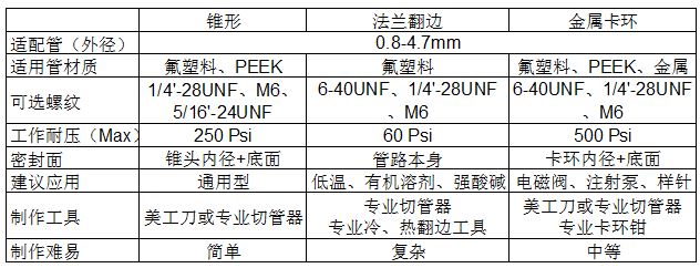 1698658633726318.jpg 捕获A.JPG